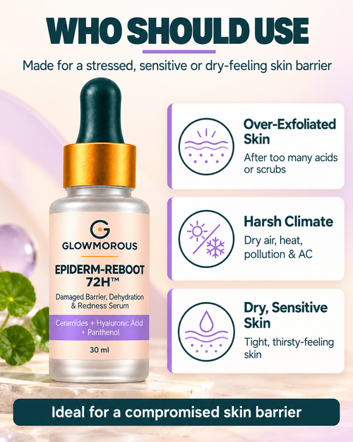 Epiderm-Reboot 72H™
