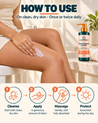 Kerato-Refining Lotion™