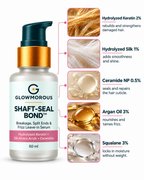 Shaft-Seal Bond™