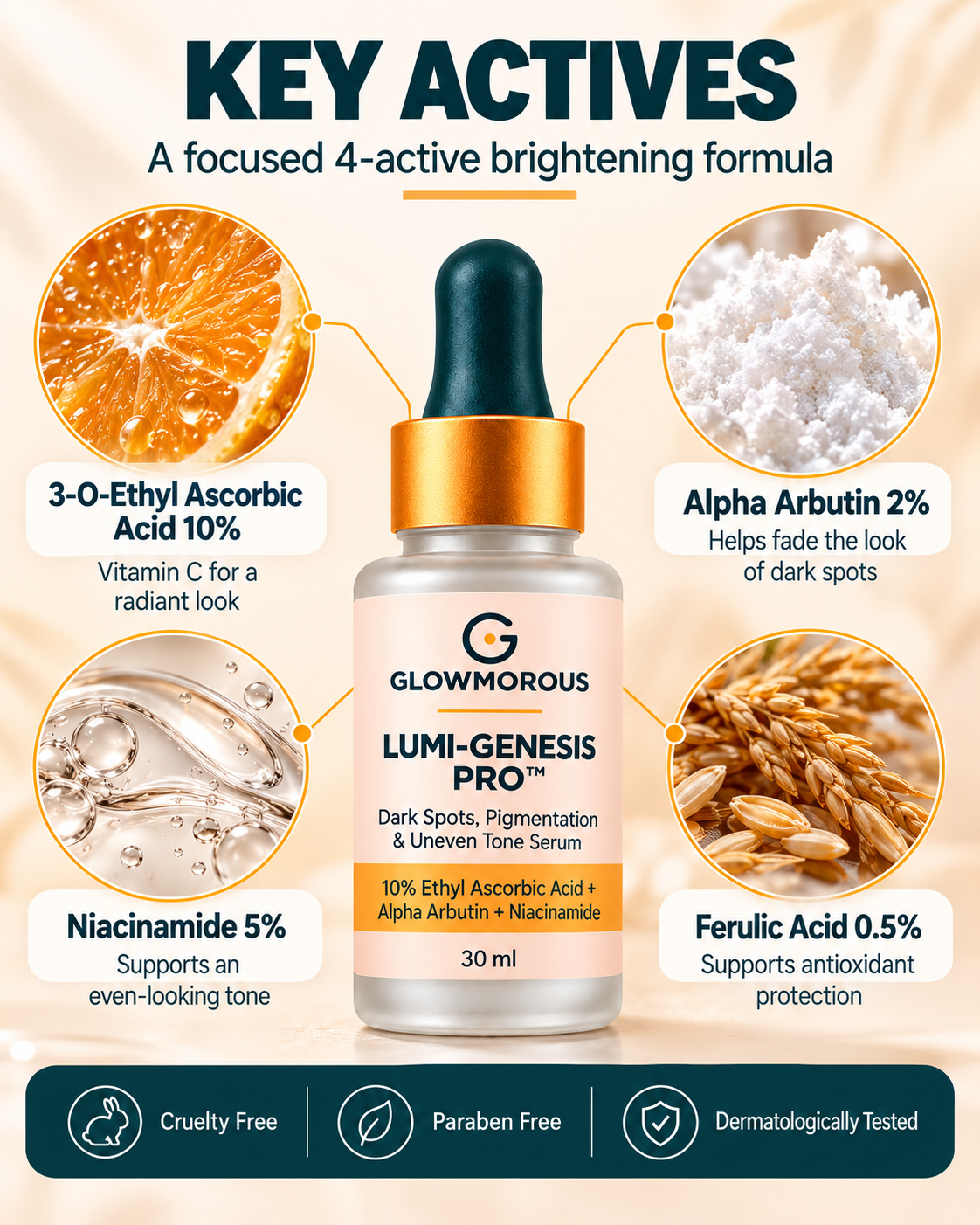 Lumi-Genesis Pro™