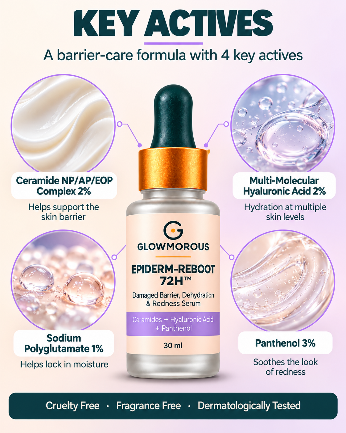 Epiderm-Reboot 72H™
