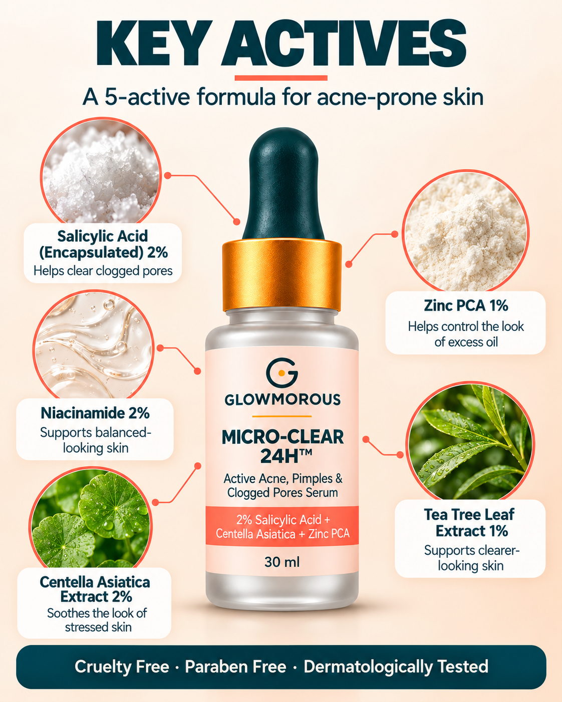 Micro-Clear 24H™