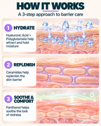 Epiderm-Reboot 72H™