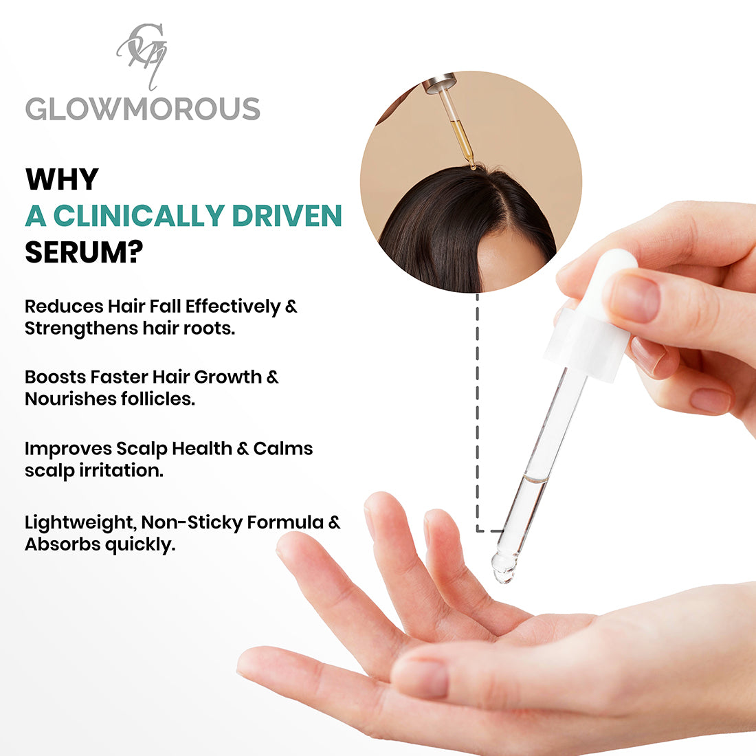 Glowmorous Intense Repair Hair Growth Serum – Redensyl, Procapil & Biocapil - 30 ML