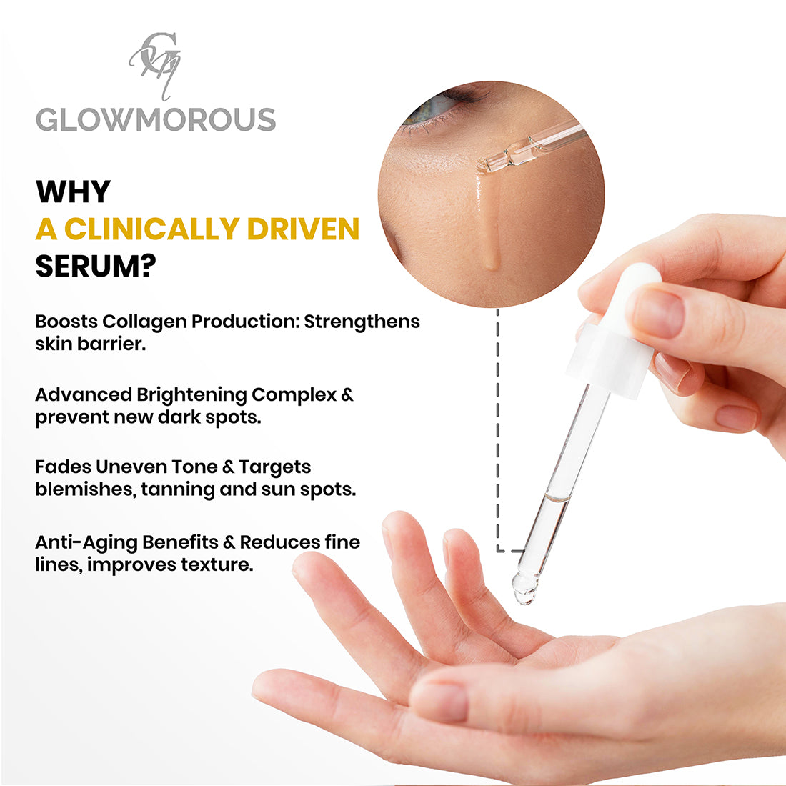 Glowmorous 10% Vitamin C Face Serum for Brightening skin & Reduce Dark Spots - 30 ML