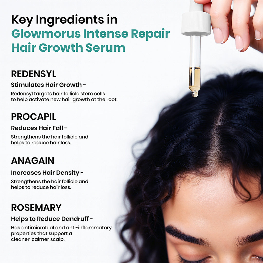 Glowmorous Intense Repair Hair Growth Serum – Redensyl, Procapil & Biocapil