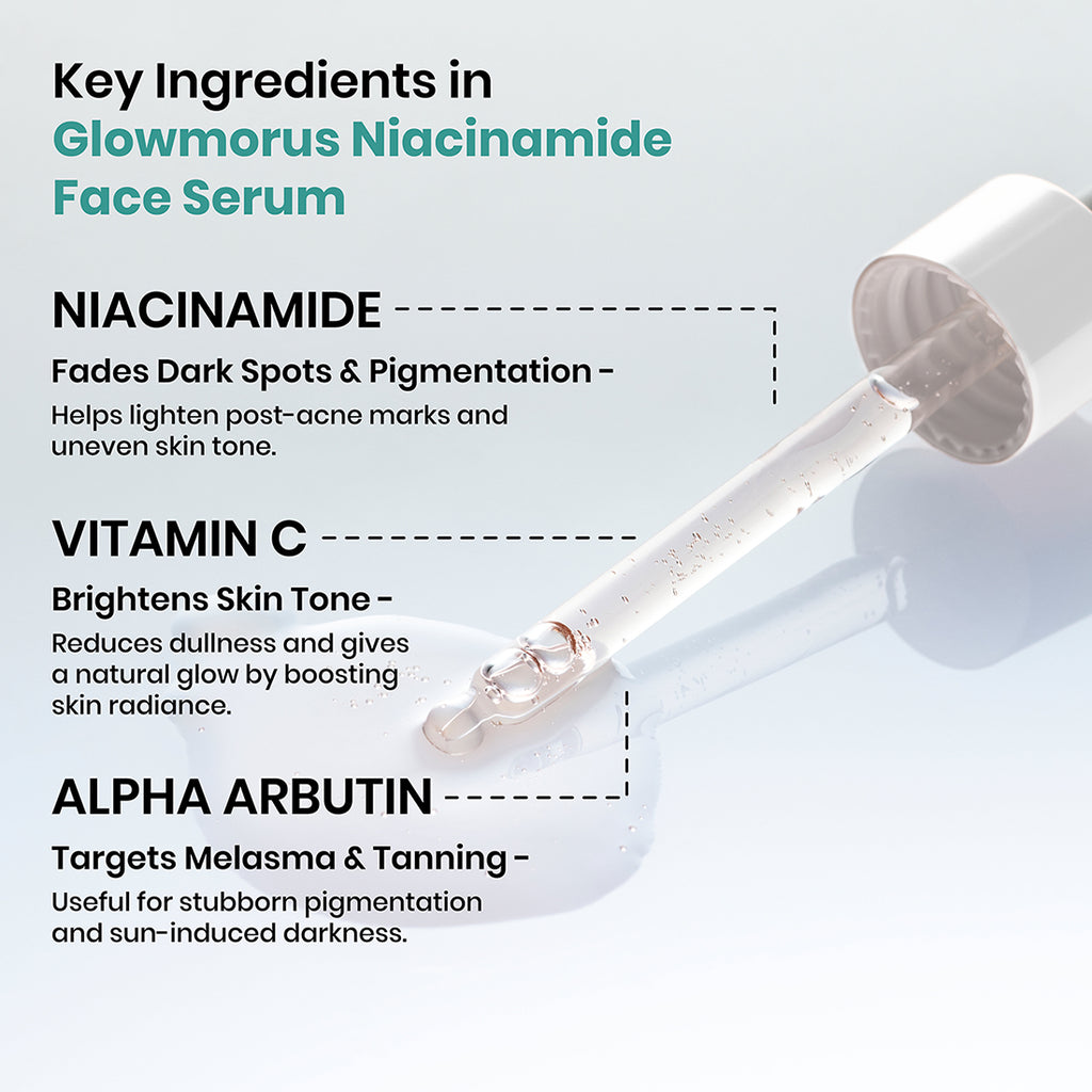 Glowmorous 10% Niacinamide Face Serum for Dark Spot Corrector