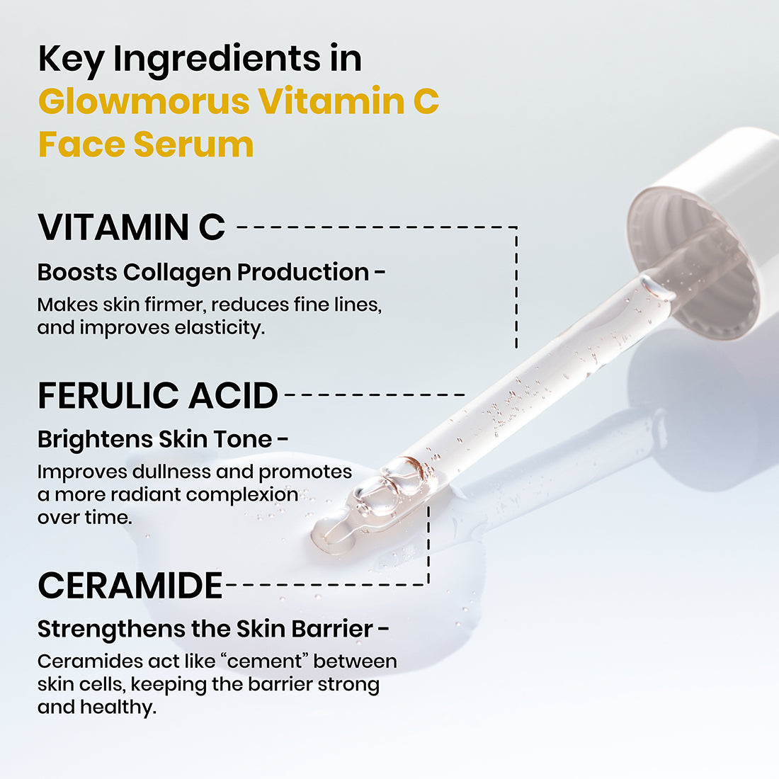 Glowmorous 10% Vitamin C Face Serum for Brightening skin & Reduce Dark Spots - 30 ML